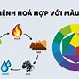 Sinh Năm Mấy Mệnh Hoả