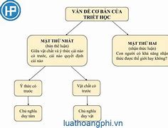 Triết Học Có Ý Nghĩa Gì Đối Với Sinh Viên